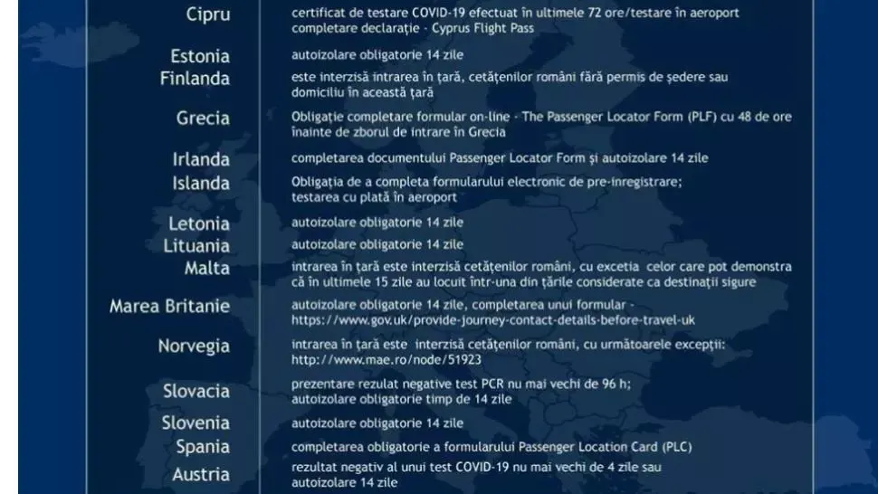 Accesul românilor, RESTRICȚIONAT în tot mai multe țări