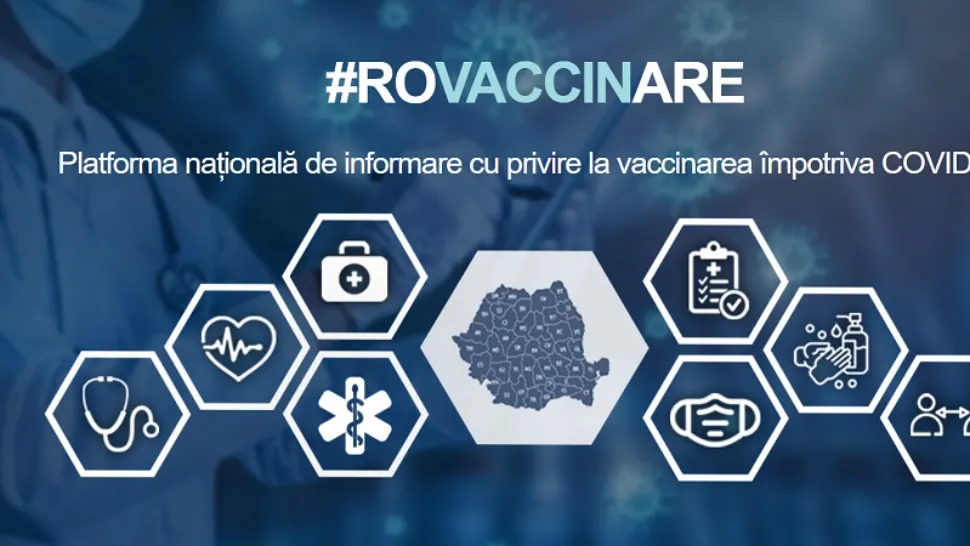 Pagina Comitetului Național de Coordonare a Activităților privind Vaccinarea împotriva COVID