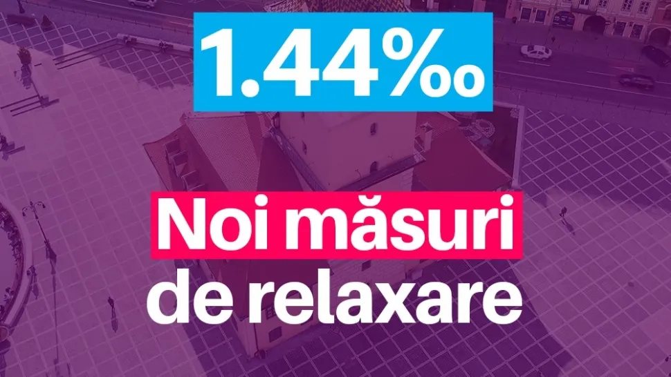 Noi măsuri de relaxare Brașov
