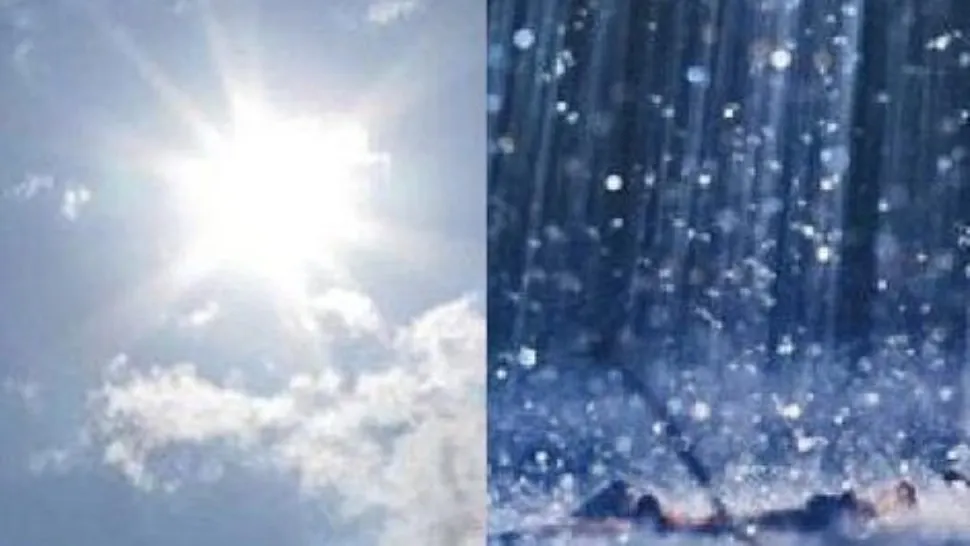 Vremea în București