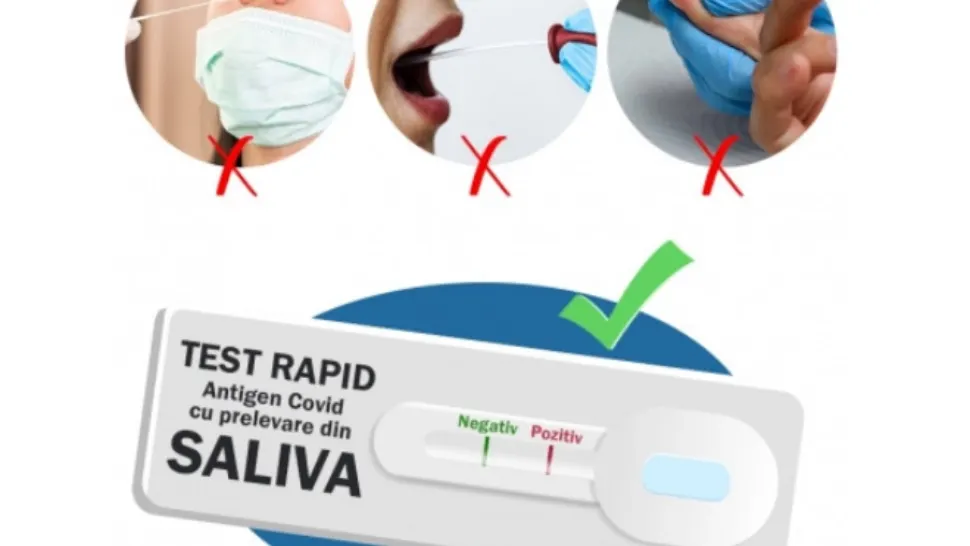 Teste salivă