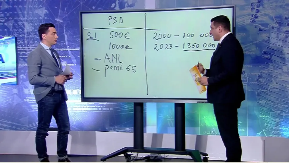 George Simion, lider AUR, la Realitatea PLUS