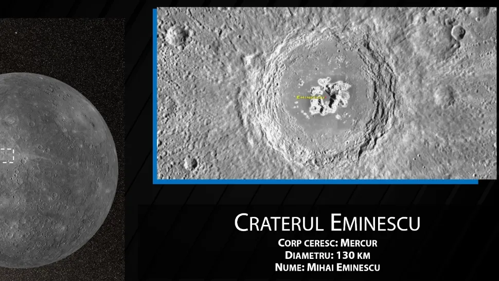 Români in spațiu. Asteroidul Eminescu, vulcanul Darclee, craterul Haret. Sistemul solar este împânzit de nume românești