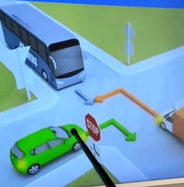 Test auto uimitor. Și cei mai buni șoferi dau un răspuns greșit: tu știi care este ordinea mașinilor în intersecție?