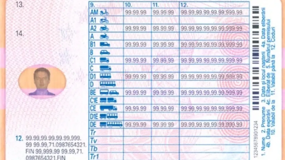 Cât te costă un permis de conducere internațional în 2025. Actele necesare pentru obținerea acestuia