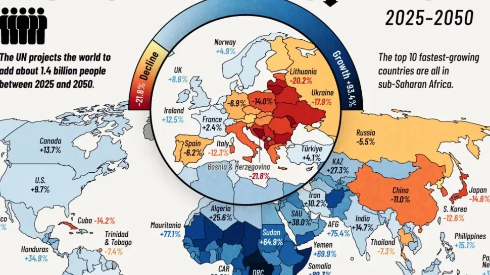 Câți români vor mai fi în 2050. Foto: Visual Capitalist
