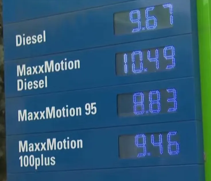 Cotatii ale carburantilor (arhiva)