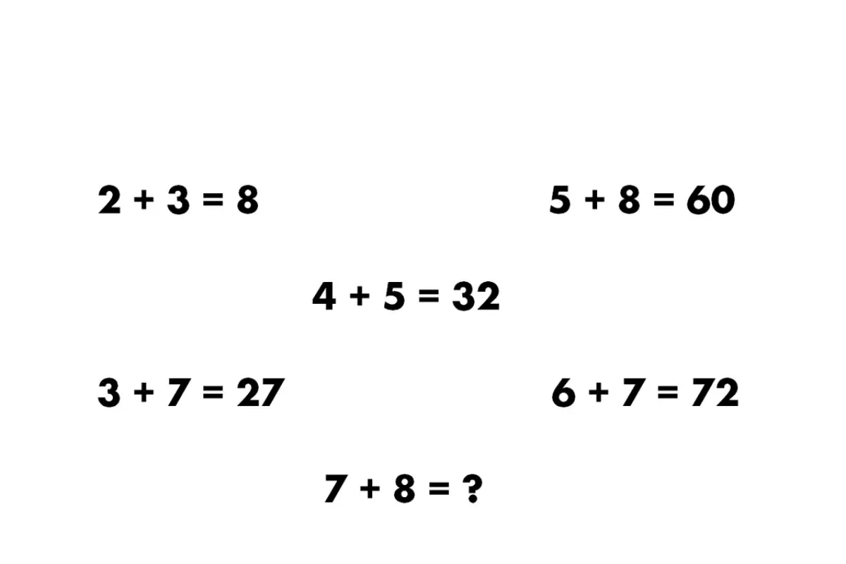 Test IQ