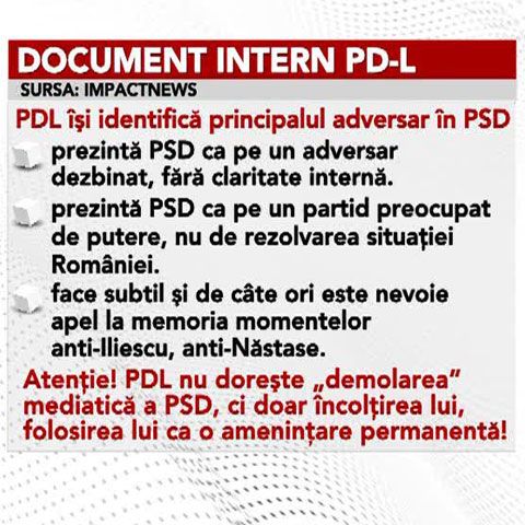 Document intern PD-L: PSD trebuie încolţit, iar PNL minimalizat