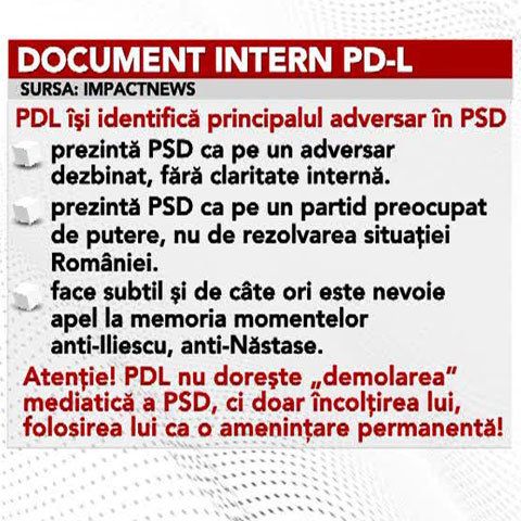 Documentul despre strategia electorală a PD-L este un fals