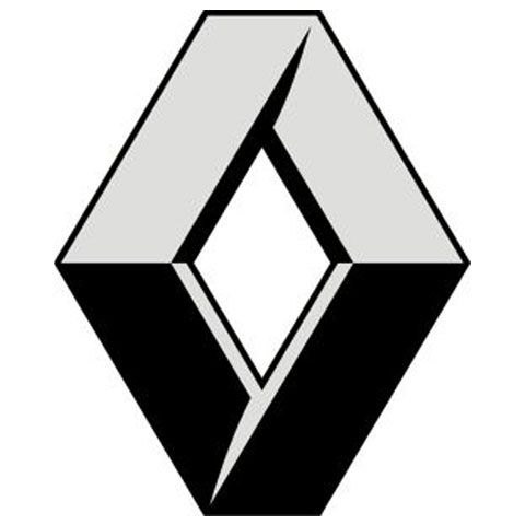 Renault va investi 128 milioane dolari în divizia din Argentina