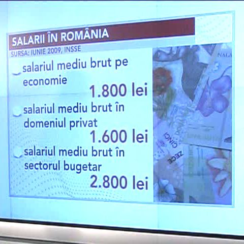 Salariul mediu plătit de stat este cu 1.200 de lei mai mare decât la privat. Cum comentaţi? 