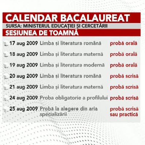 Luni a început sesiunea de toamnă a Bacalaureatului 