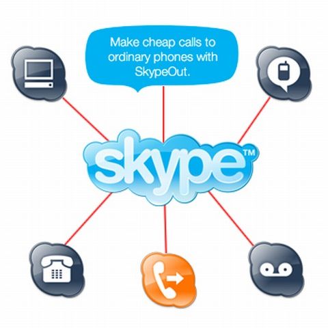 EBay vinde Skype