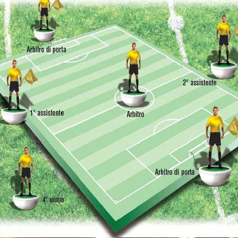 UEFA sprijină experimentul cu brigăzile formate din cinci arbitri