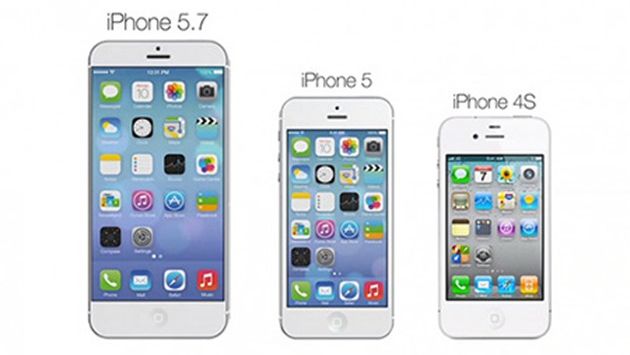Zvonuri noi: Cât de mare va fi următorul iPhone