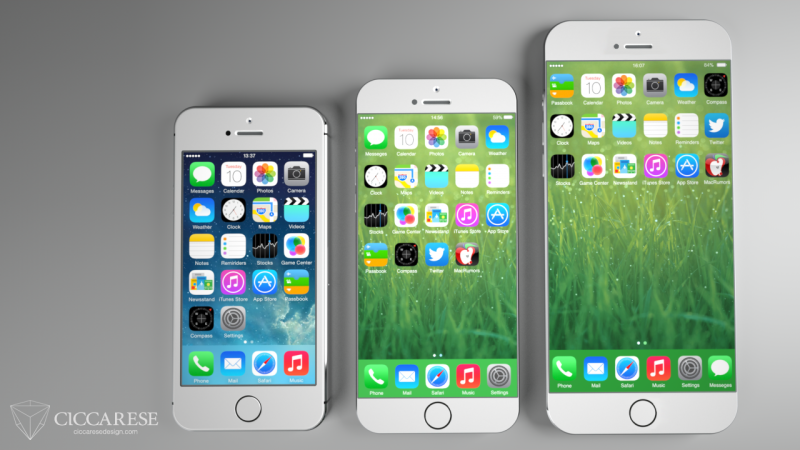 IPHONE 6. Noi informații despre viitorul model de IPHONE pe care îl va lansa APPLE