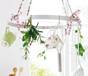 Decor de primăvară. Idei creative pentru BUCĂTĂRIE