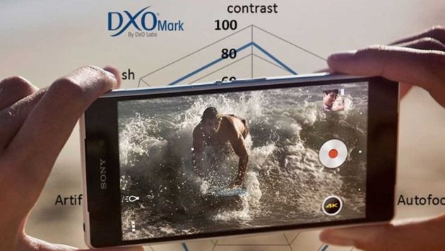 Cea mai bună cameră dintr-un smartphone