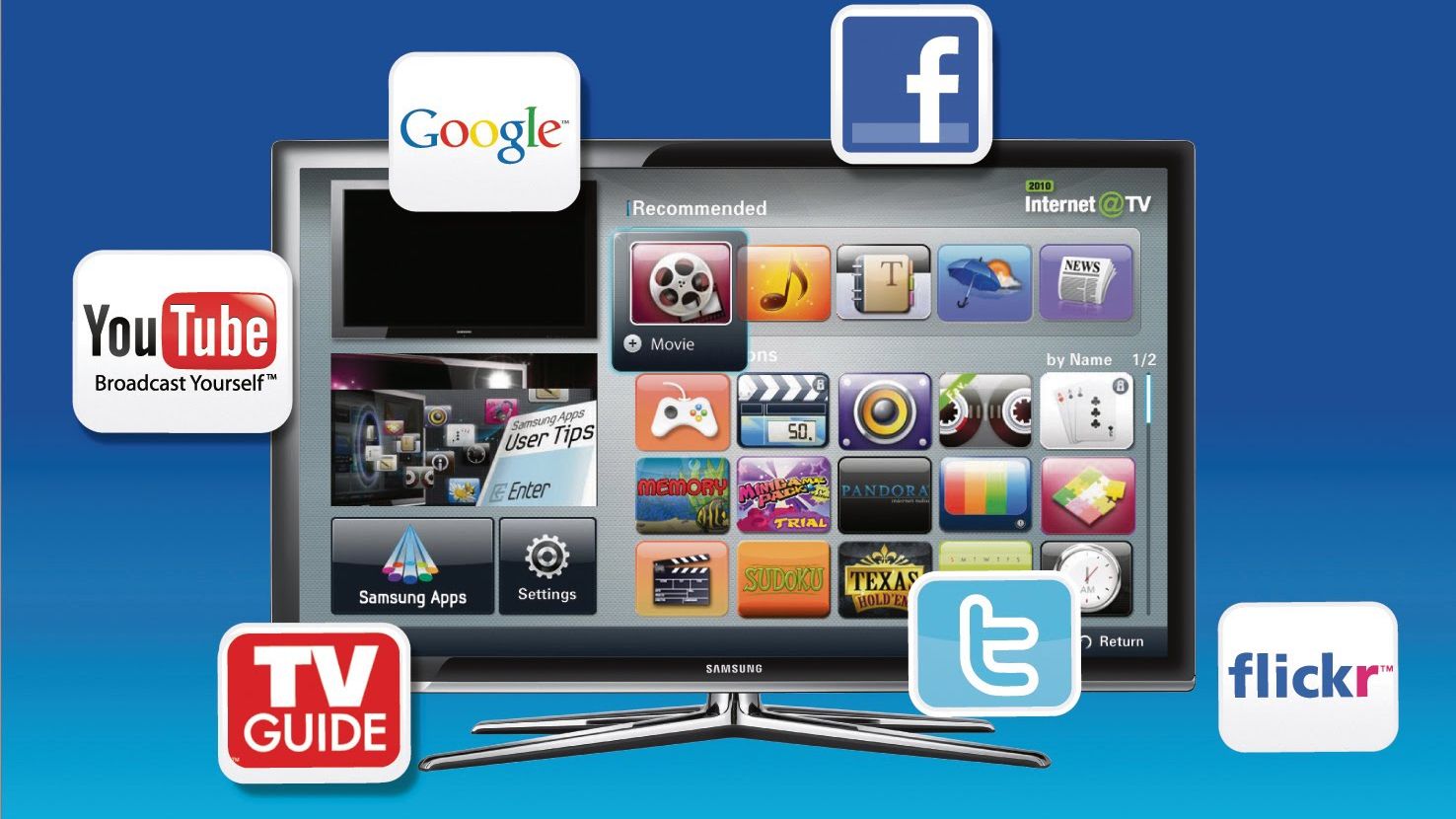 ATENŢIE, hackerii îţi pregătesc o surpriză neplăcută dacă ai Smart TV