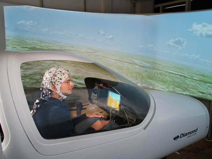 Avioane pilotate cu puterea gândului! NU e SF, au devenit realitate