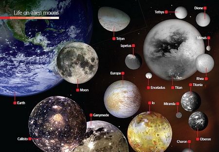 Anunt neobisnuit al astronomilor: Am descoperit locul unde se pot ascunde extraterestrii