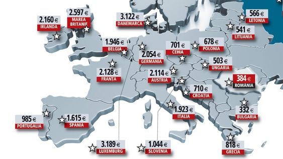 HARTA salariilor medii în Europa