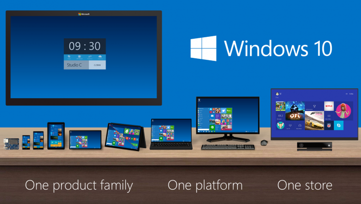 WINDOWS-ul care vine și pe TELEFON: Când apare și CUM POATE SCHIMBA tot ce știi!
