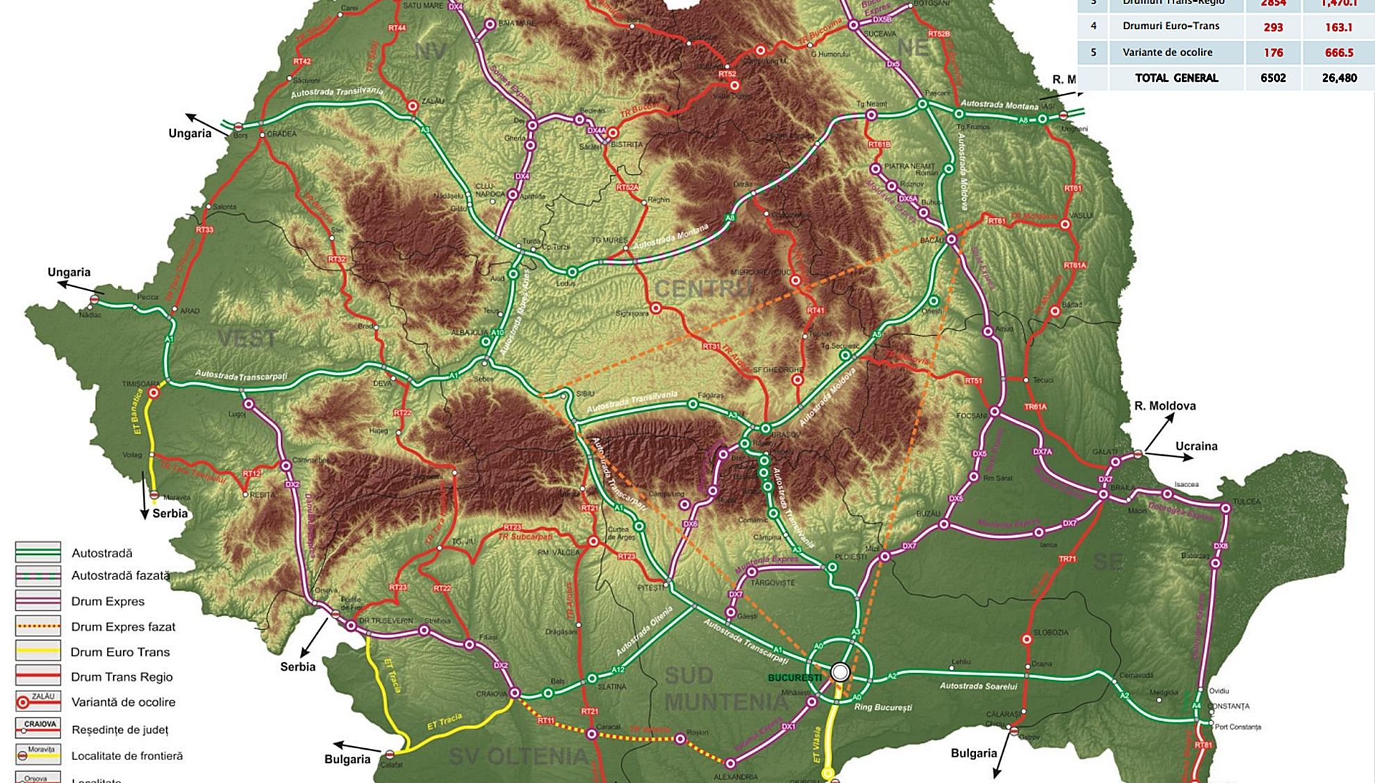 Ultima variantă de Master Plan de Trasport. Ce drumuri și autostrăzi va avea România