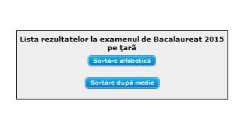REZULTATE BACALAUREAT 2015. Cum cauţi direct nota pe Edu.ro. Trebuie să tastezi numele tău
