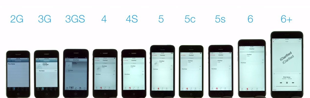 eMAG: Care sunt prețurile pentru toate modelele de iPhone