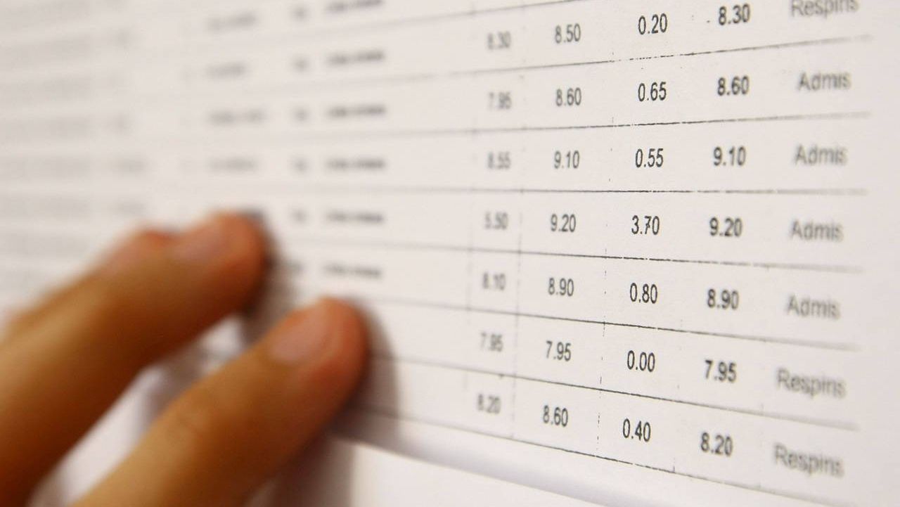 REZULTATE BAC 2015, sesiunea toamnă. Rata promovabilităţii pe judeţe. Vezi pe HARTĂ