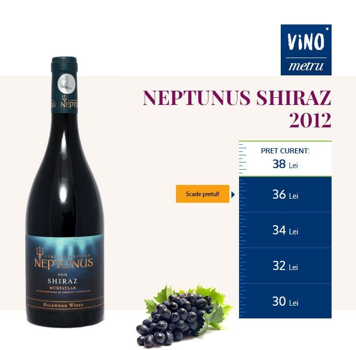 S-a lansat VINOmetru.ro, magazinul online de vinuri unde utilizatorii scad prețul (P)