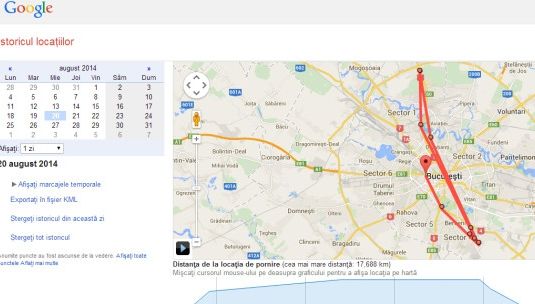 Dovada incredibilă că Google ne spionează