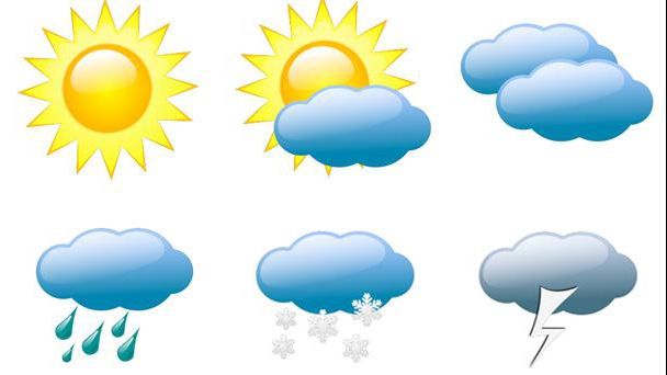 Vremea se schimbă. Prognoza meteo pentru weekend