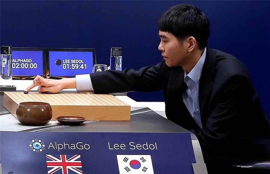 Campionul mondial la jocul GO învinge pentru prima dată computerul Google. Scor: 1-3