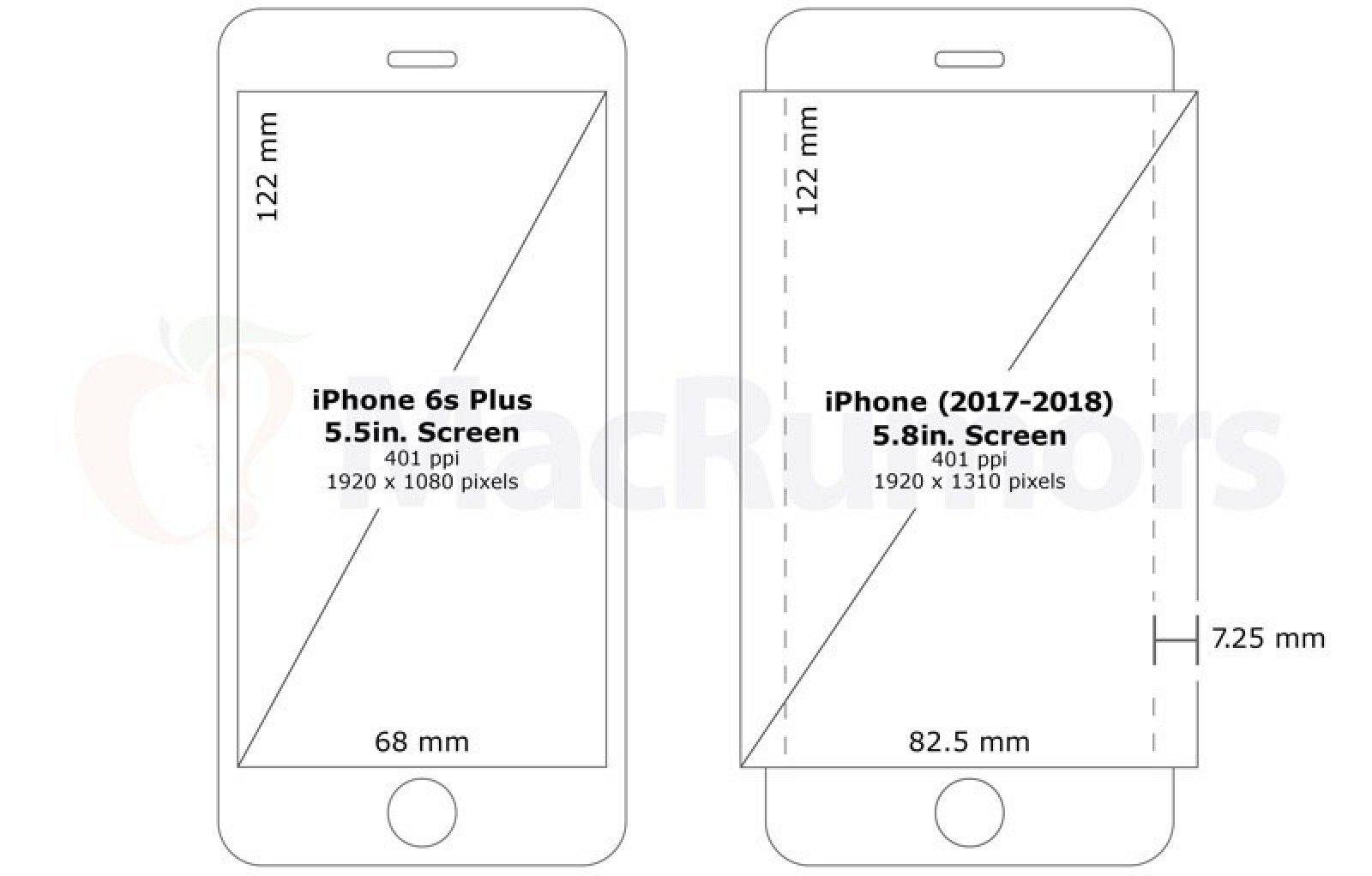 Apple va lansa un telefon cu ecran curbat