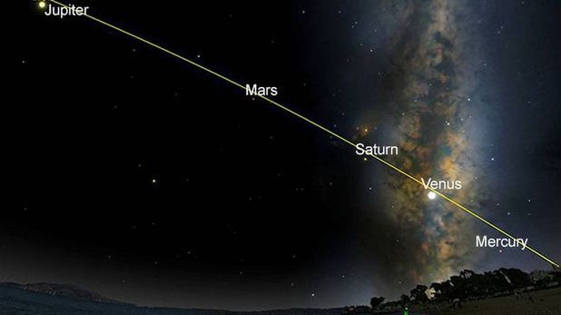 Un fenomen cosmic deosebit se va petrece pe parcursul lunii august