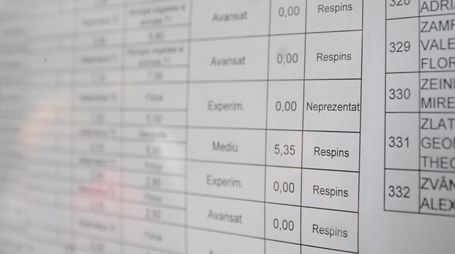 REZULTATE BAC 2016 EDU.ro SATU MARE. Puţini elevi şi-au văzut visul împlinit după CONTESTAŢII BAC 