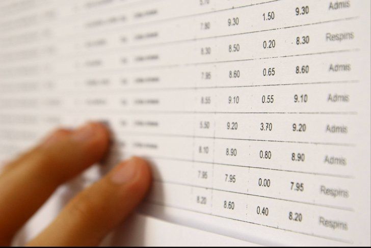 Rezultate BAC 2016 Salaj. Edu.ro face marele anunt pentru peste o suta de mii de elevi