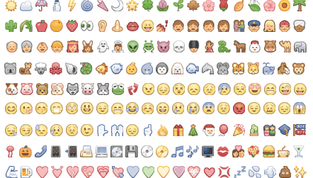 Știi emoticoanele din chat-ul de Facebook? Te poți angaja ca traducător. Cât ai câștiga