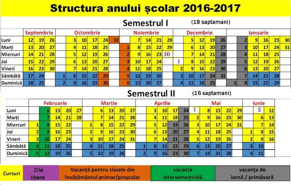 Când începe vacanţa intersemestrială şi vacanţa de Paşte