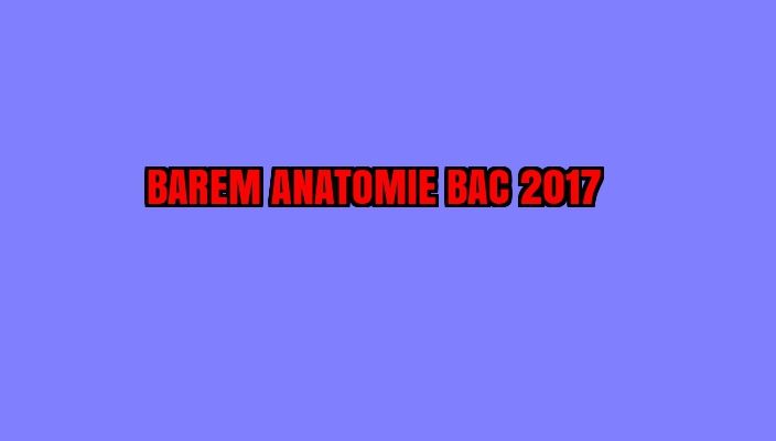 BAREM ANATOMIE BAC 2017. Iată subiectele și baremul de corectare - LIVE UPDATE