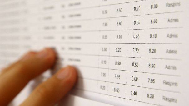 REZULTATE EVALUARE NAŢIONALĂ 2017 Edu.ro pe judeţe. Iată cum poţi depune contestaţie la notele luate