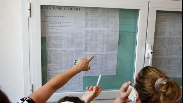 Rezultate Evaluare Naţională 2017 Giurgiu. Vezi aici notele publicate la Capacitate pe EDU.ro