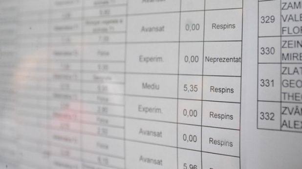 REZULTATE BAC 2017. Ce se întâmplă dacă media ta la Bacalaureat 2017 este 5,99? IATĂ notele