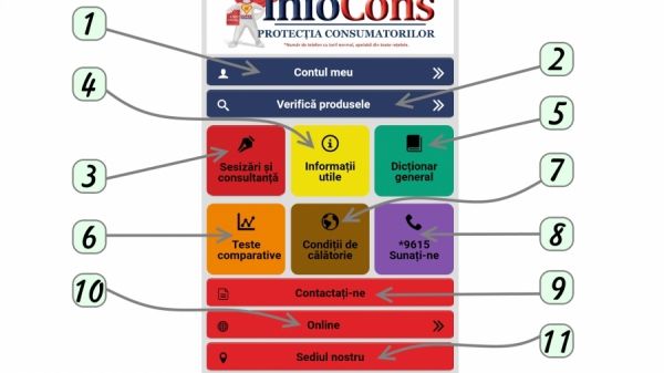 O nouă aplicaţie vine în sprijinul consumatorilor. Iată cum poţi să o instalezi 