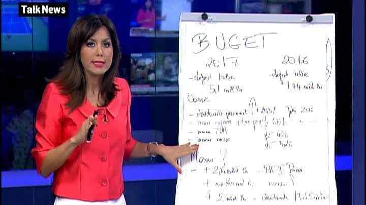 Denise Rifai: Fondul american care investeşte în presa din România are relaţii la Casa Albă