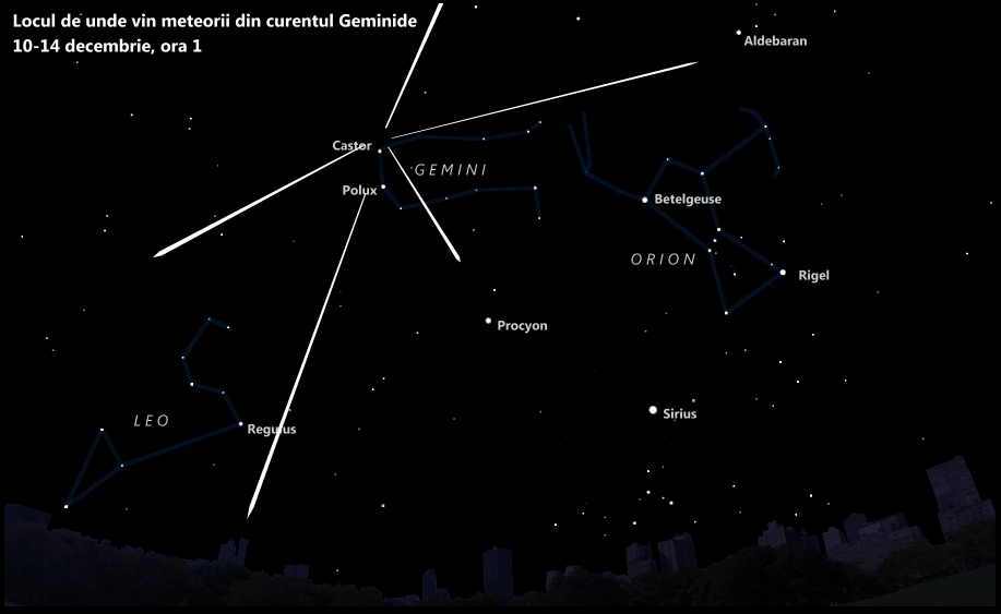 Pământul va trece printr-o zonă în care se află cantități mari de praf lăsate de un asteroid activ