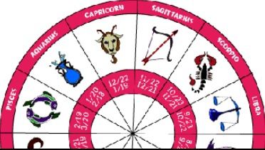 Horoscop IANUARIE. Schimbări în plan sentimental, etape noi în plan financiar